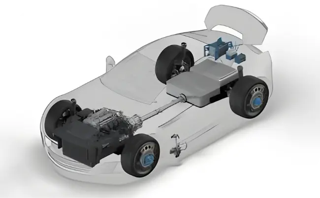 Power train systems overview