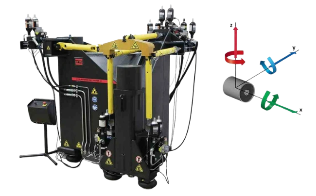 SEA elastomer test system